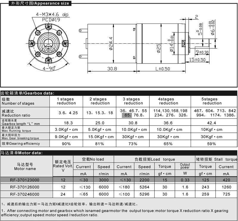 Hot Sale 25mm Planetary Gear Box/12V 24V DC Motor/High Torque Low Speed Gear Motor/Low Noise