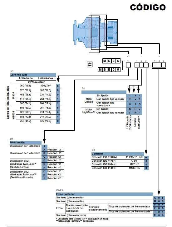 Poclain Ms Series Ms02 Ms05 Ms08 Ms11 Ms18 Ms25 Ms35 Ms50 Ms83 Ms125 Ms250 Hydraulic Drive Wheel Radial Piston Motor with Price