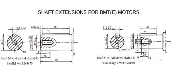 Omts Motor Fuchs 722m Wheel Excavator Hydraulic Motors 151b3039 Bearingless Orbital Motor